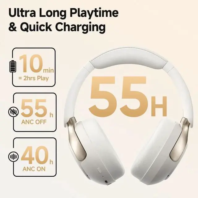 Alt view image 5 of 7 - QCY H3 PRO Adaptive ANC Wireless Headphones Over Ear, 50dB Active Noise Cancellation with Multiple Modes, LDAC Hi-Res Wireless Audio, 55H Playtime, Custom EQ via App, Bluetooth 5.4