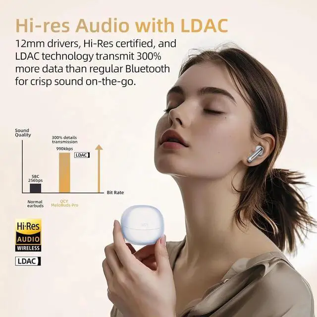 Alt view image 4 of 7 - QCY MeloBuds Pro Aadptive Hybrid Active Noise Cancelling Wireless Earbuds, Reduce Noise by Up to 99%, Bluetooth 5.3 Wireless LDAC Hi-Res Audio, 34H Playtime, Comfortable Fit, Custom EQ via App