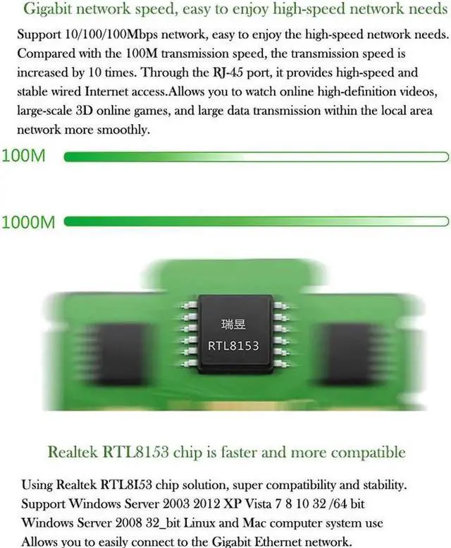 Alt view image 4 of 7 - USB 3.0 To RJ45 Network Card Adapter USB3.0 to 4 Ports 10/100/1000M Gigabit Ethernet Controller Adapter 10/100/1000 USB Gigabit Lan Network NIC Adapter
