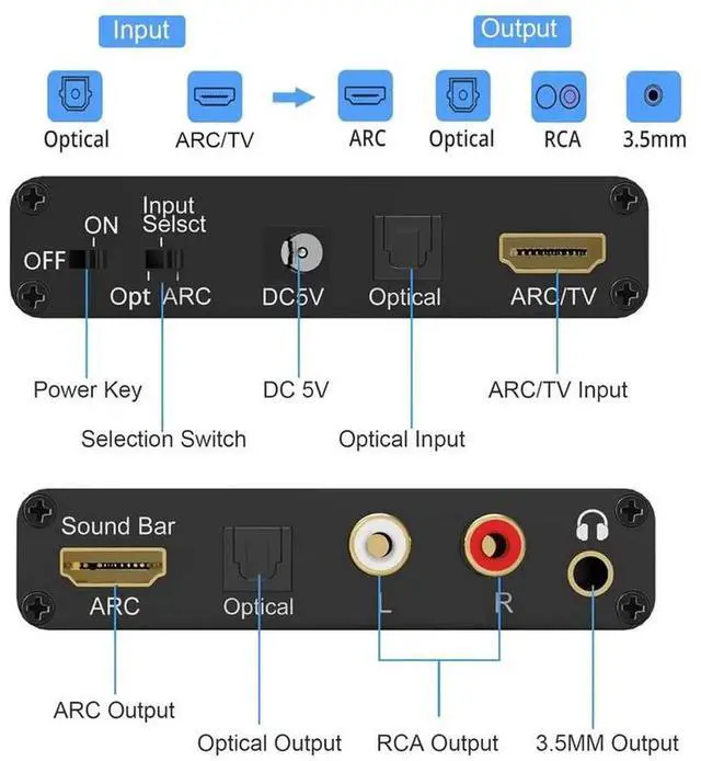 Alt view image 4 of 7 - 192K HDMI ARC audio return converter, DAC audio converter, optical fiber digital ARC audio adapter