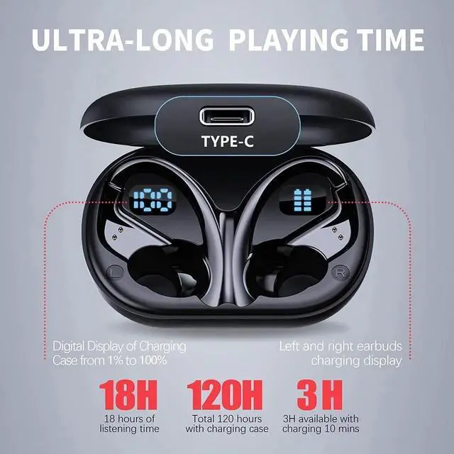Alt view image 6 of 7 - True Wireless Earbuds, Bluetooth Headphones Stereo Sound Ear Buds with HD Microphone 120H Playtime with Dual LED Charging Case, IPX7 Waterproof Over Ear Earphones with Earhooks for Sport/Work/Phone