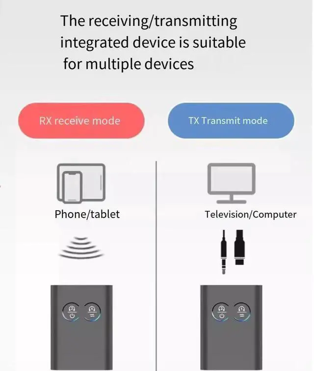 Alt view image 2 of 7 - Lossless Bluetooth 5.2 audio receiver and transmitter one-to-two support APTX 2-in-1 ultra-long battery life USB