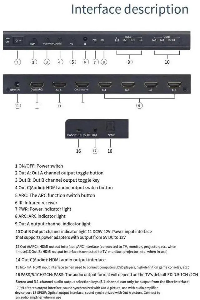 Alt view image 6 of 6 - 4K60Hz KVM HDMI2.0 Matrix Ultra-clear 4-in-2-out HDMI switcher distributor