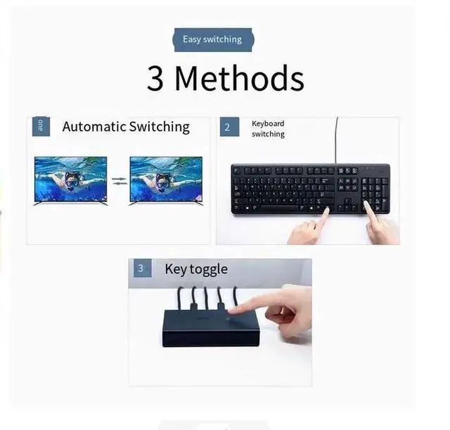Alt view image 4 of 7 - UGreen kvm switcher hdmi two in one out four in one set of keyboard and mouse control two computers 2 dual hosts share a monitor with multiple usb shared synchronous allocation screen cutter
