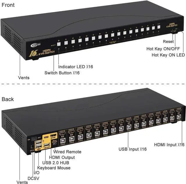 Alt view image 6 of 7 - CKLau 4Kx2K HDMI KVM Switch 16 Port with Cables, Rack Mount KVM Switch Support HDCP, EDID for Windows, Linux, Mac, Debian, Ubuntu, Fedora, Raspberry Pi and Ubuntu