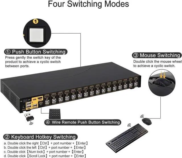 Alt view image 5 of 7 - CKLau 4Kx2K HDMI KVM Switch 16 Port with Cables, Rack Mount KVM Switch Support HDCP, EDID for Windows, Linux, Mac, Debian, Ubuntu, Fedora, Raspberry Pi and Ubuntu