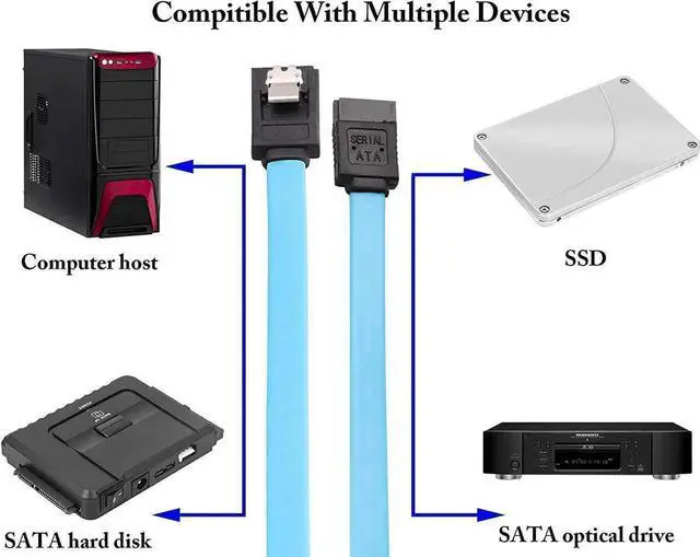 Alt view image 4 of 6 - SATA Cable III 3 Pack SATA Cable III 6Gbps Straight HDD SDD Data Cable with Locking Latch 15.7 Inch 40cm Compatible for SATA HDD SSD CD Driver CD Writer - Blue