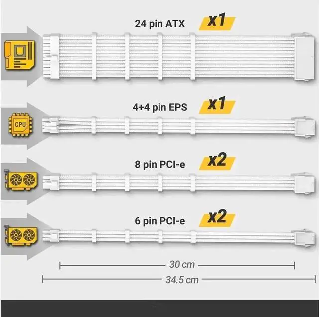 Alt view image 2 of 7 - PSU Cables, Sleeved Cable Extension Kit /24pin ATX /4+4pin EPS /8-pin PCI-E /6pin PCI-E PSU Extension Cable Kit 30cm Length with Combs, White ConnectorWhite