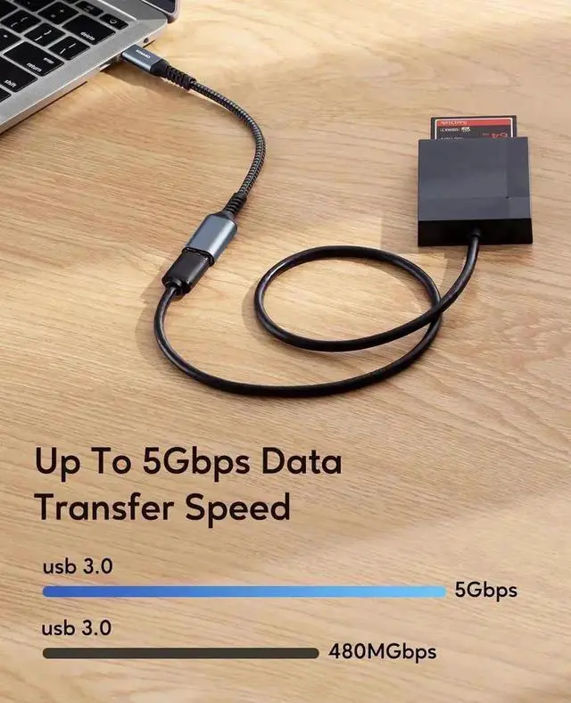 Alt view image 5 of 7 - USB C to USB 3.0 Adapter [2 pack] USB C to USB A Adapter USB Type-C to USB Thunderbolt 3 to USB Adapter OTG Cable for iPhone 15/15 Pro/15 Plus/15 Pro Max Macbook Pro/Air Galaxy S20 and more