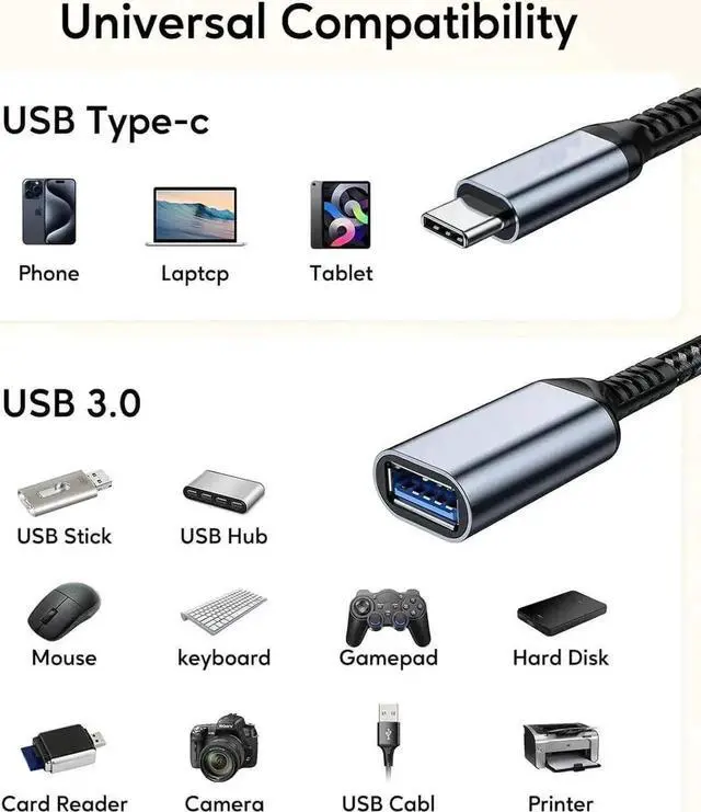 Alt view image 3 of 7 - USB C to USB 3.0 Adapter [2 pack] USB C to USB A Adapter USB Type-C to USB Thunderbolt 3 to USB Adapter OTG Cable for iPhone 15/15 Pro/15 Plus/15 Pro Max Macbook Pro/Air Galaxy S20 and more
