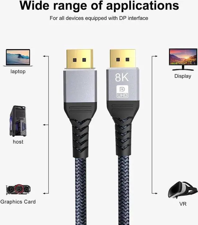 Alt view image 7 of 7 - 8K DP 1.4 Cable 6.6Feet/2m, 8K Displayport Cable,Durable Pure Copper Cord, 32.4Gbps Ultra High Speed, 8K@60Hz, 4K@144Hz, Support HBR3, DSC 1.2, HDR10, Compatible for Graphics Card, VR Headset