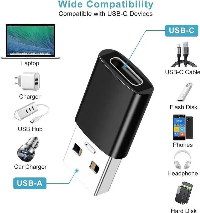 Alt view image 6 of 6 - [6 Pack] USB C to USB Adapter (3 Pack)&USB to USB C Adapter (3 Pack) [Aluminum Shell] SuperSpeed Data Transfer & Fast Charging for iPhone/PC//iPad/Laptop/MacBook/etc