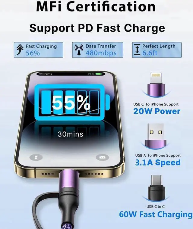 Alt view image 5 of 7 - Long iPhone Fast Charger [Apple MFi Certified] 2Pack 10FT USB C to Lightning Cable Type C iPhone Fast Charging Cord Compatible iPhone 14 13 12 11 Pro Max Xs 8 7 Plus and More