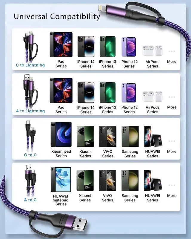 Alt view image 2 of 7 - Long iPhone Fast Charger [Apple MFi Certified] 2Pack 10FT USB C to Lightning Cable Type C iPhone Fast Charging Cord Compatible iPhone 14 13 12 11 Pro Max Xs 8 7 Plus and More