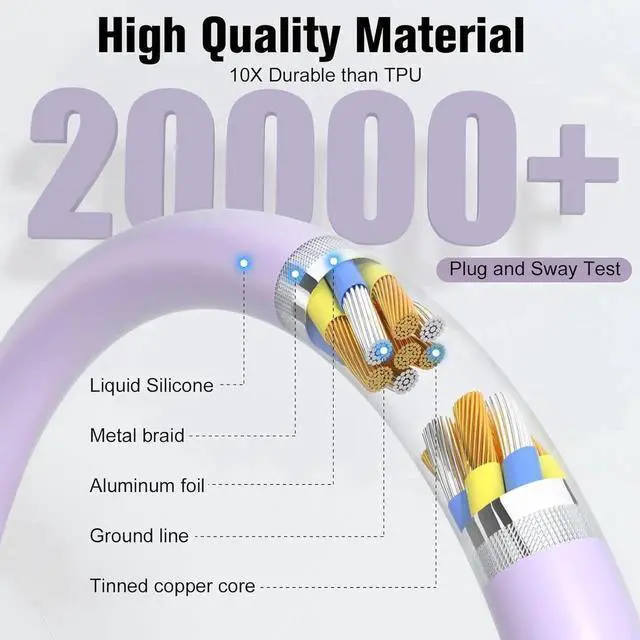 Alt view image 7 of 7 - iPhone Charger Fast Charging Apple MFi Certified 3Pack 3ft USB to Lightning Cable iPhone Charger Cord Compatible with iPhone 14/13/12/11 Pro Max/XS MAX/XR/XS/X/8/7 Plus iPad AirPods