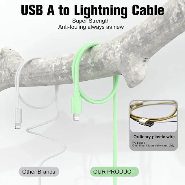 Alt view image 4 of 7 - iPhone Charger Fast Charging Apple MFi Certified 3Pack 3ft USB to Lightning Cable iPhone Charger Cord Compatible with iPhone 14/13/12/11 Pro Max/XS MAX/XR/XS/X/8/7 Plus iPad AirPods
