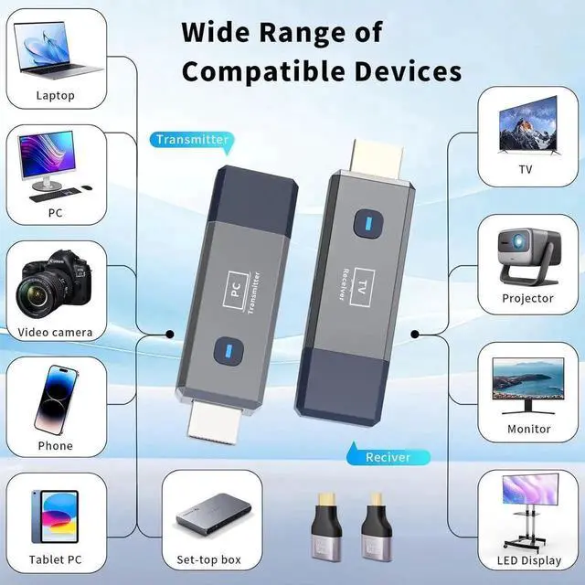 Alt view image 7 of 7 - Wireless HDMI Transmitter and Receiver, 165ft/50m Wireless HDMI for 4K Decode Input 1080P Output, Plug&Play Portable 2.4G/5.8G for Video and Audio to Monitor from PC/Projector/TV Box