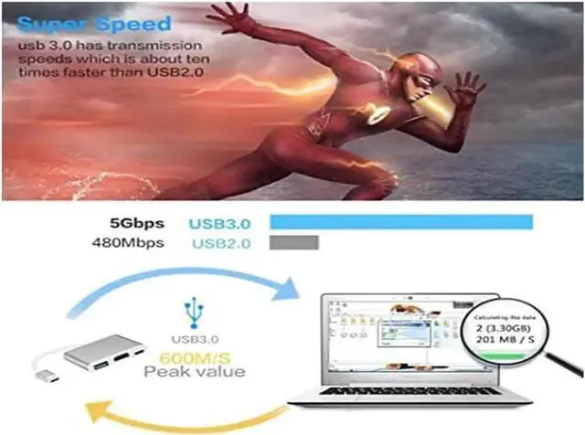 Alt view image 5 of 7 - USB C/Type C to HDMI Adapter, Thunderbolt 3 to HDMI 4K Adapter, USB-C Digital AV Multiport Adapter for Mac/ MacBook/iPad Pro/ S20/S10+/Projector with USB 3.0 Port and PD Quick Charging Port Silver