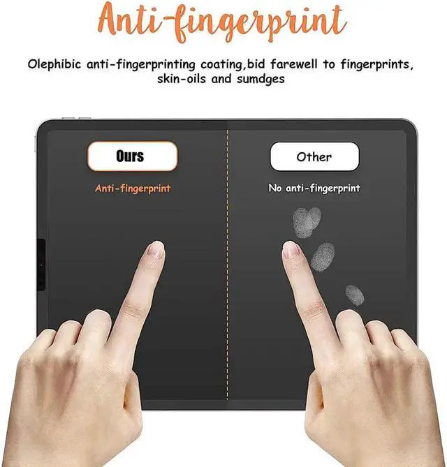 Alt view image 5 of 6 - Paperfeel Screen Protector Compatible with iPad Pro 12.9 Inch 2021 & 2020 & 2018, iPad Pro 12.9 5th Generation Matte PET Film for Drawing Anti-Glare,Face ID Compatible, Paperfeel Film