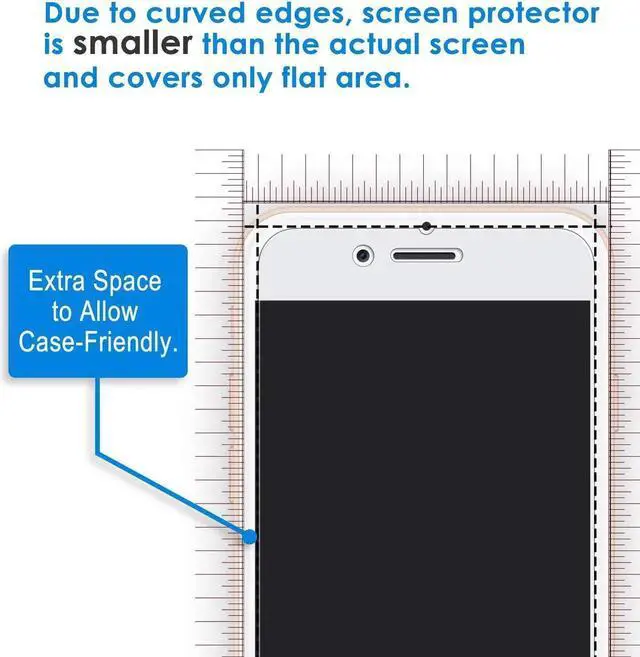 Alt view image 2 of 6 - 5 Packs iPhone 8 7 6S 6 Screen Protector HD Clear Protective Film Screen Protector for Apple iPhone 8 iPhone 7 iPhone 6 iPhone 6S 4.7 inch (NOT GLASS Protector)