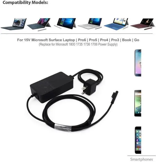 Alt view image 2 of 7 - 15V 2.58A Surface 44W Power Supply for Surface Pro 6 Charger Surface Laptop 2 Pro 5 Pro 4 Pro 3 Go Microsoft 1800 Surface 44W Power Ac Adapter Cord with 5V USB Port and US Extension Cord