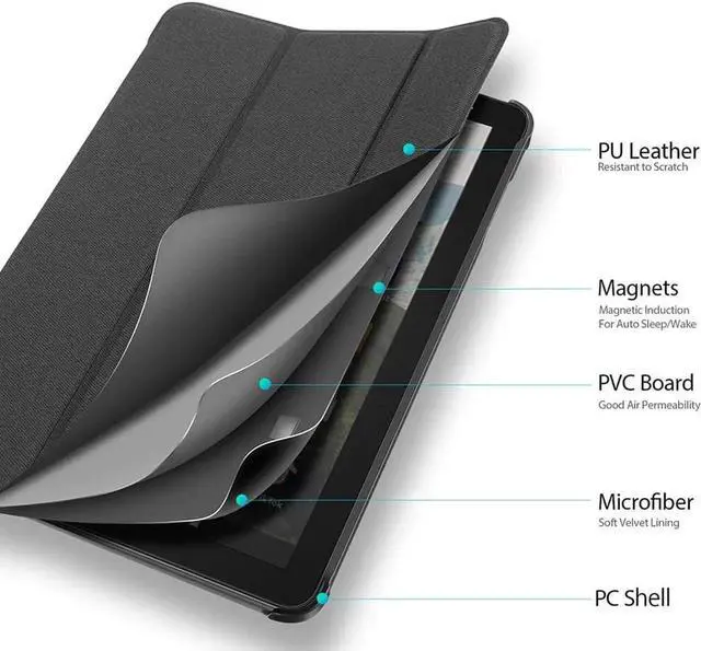 Alt view image 3 of 7 - Case for All-New Kindle Fire HD 8 2020 / Fire HD 8 Plus 2020 10th Generation Ultra Slim Smart PC Shell Folding Stand Cover with Auto Sleep Wake