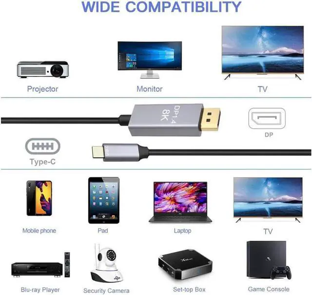 Alt view image 4 of 7 - USB C to DisplayPort 1.4 Cable 8K @30Hz 4K @144Hz USB 3.1 Type C Thunderbolt 3 to DP Cable for MacBook 2017 DellXPS 15 Disply XDR Galaxy - 10 FEET