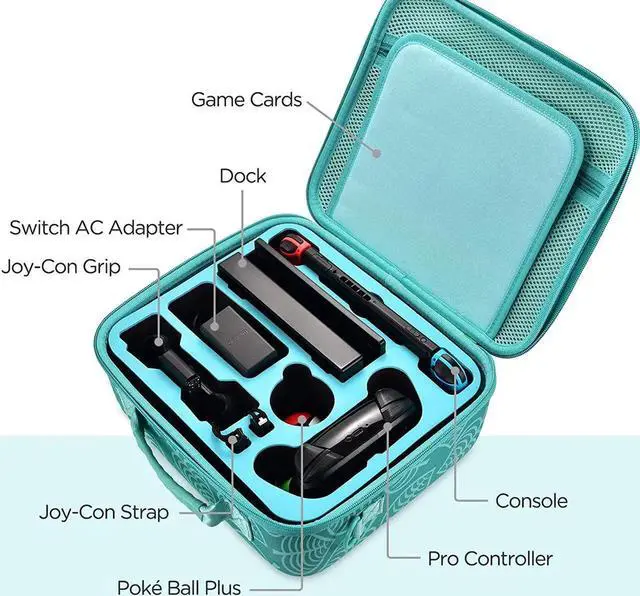 Alt view image 6 of 7 - Nintendo Switch Travel Case, Protective Case with Shoulder Strap Compatible with Nintendo Switch System