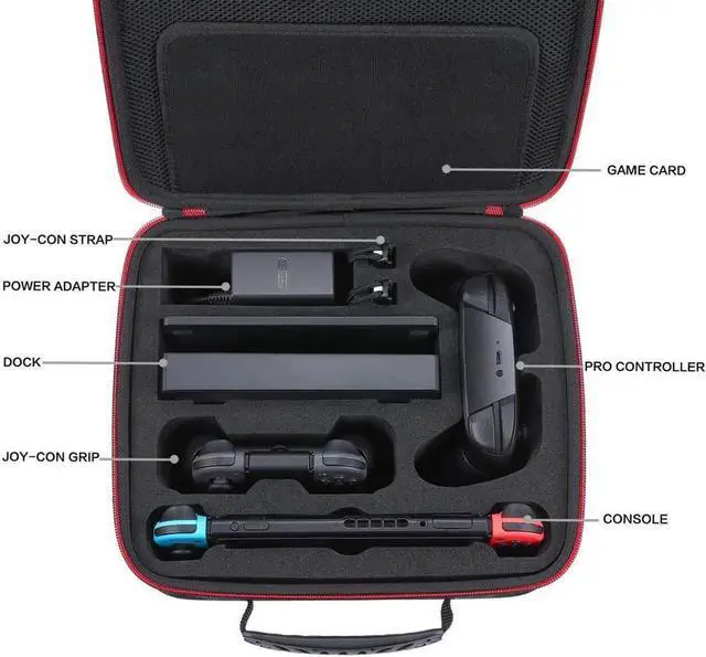 Alt view image 4 of 7 - Deluxe Carry Case for Nintendo Switch, Hard Travel Case Fit Nintendo Switch System and Pro Controller