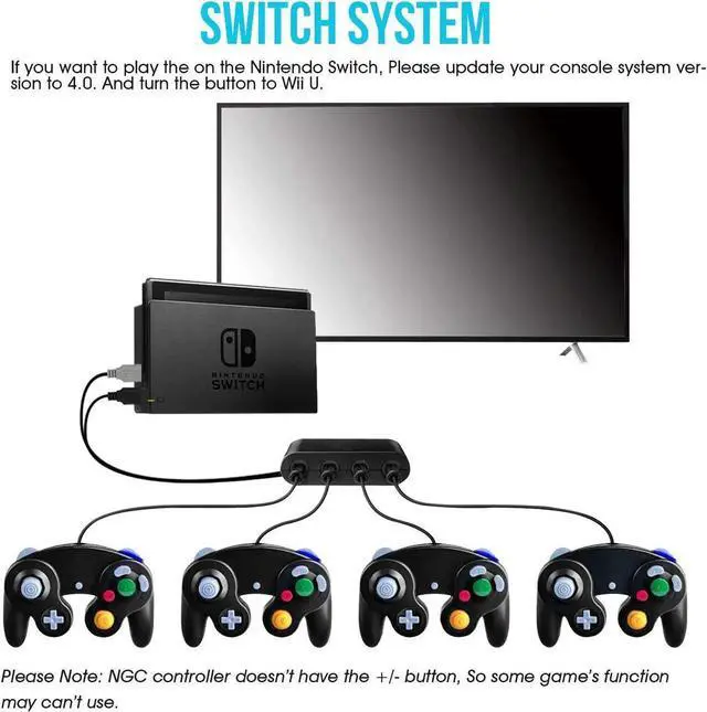 Alt view image 3 of 7 - Gamecube Controller Adapter for Nintendo Switch Wii U PC Super Smash Ultimat 4 Ports 2019 Version with Turbo Mode No Driver Needed Provide Best Super Smash Bros Game Switch