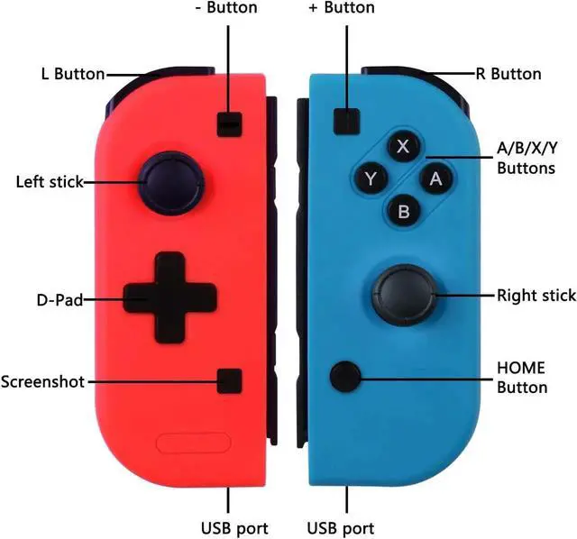 Alt view image 7 of 7 - Wireless Switch Joy Con Pad, Replacement for Nintendo Switch Joy Con Controller, Compatible with Nintendo Switch Console, Support Dual Vibration