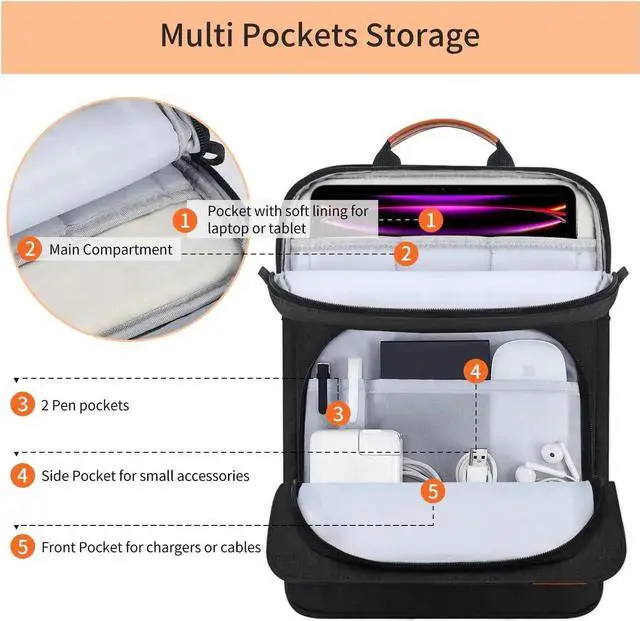 Alt view image 3 of 7 - 13 - 14 Inch Laptop Shoulder Bag Carrying Case for Macbook Air 13" M4 M3 M2 A3420 A3113/ MacBook Pro 14 M4 M3 M2 M1/ 13" iPad Pro M4/ iPad Air M3 M2 2025, Vertical Laptop Sleeve Handbag
