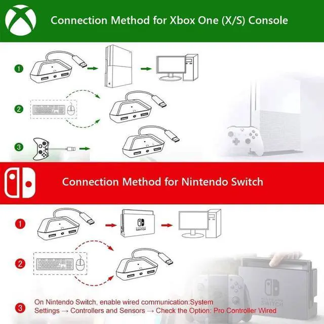 Alt view image 5 of 7 - Keyboard and Mouse Adapter with 3.5mm Audio Jack Compatible with Nintendo Switch, Xbox One, PS4, PS3. Perfect for Games Like FPS, TPS, RPG and RTS