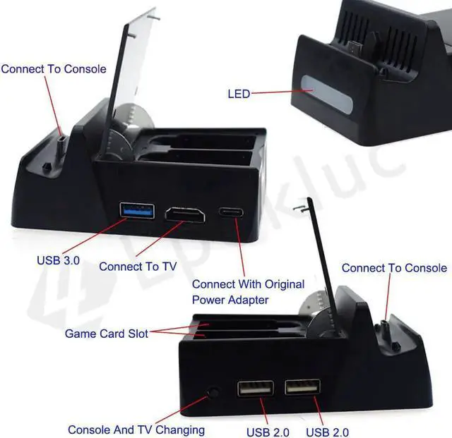 Alt view image 3 of 7 - Switch TV Dock with HDMI Cable Portable Charger Station for Nintendo Switch with USB 3.0 Port with 4 GameCard Stores