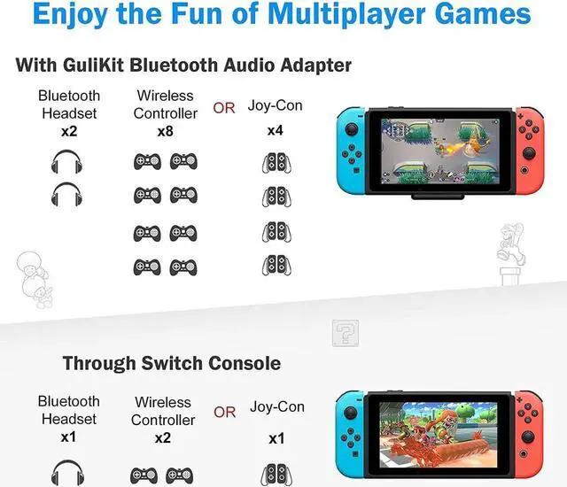 Alt view image 3 of 7 - GuliKit Route Air Pro Bluetooth Adapter for Nintendo Switch/Switch OLED/Switch Lite PS5 PS4 PC, Wireless Audio Transmitter with aptX LL, Support in-Game Voice Chat, Connect Bluetooth Headphones