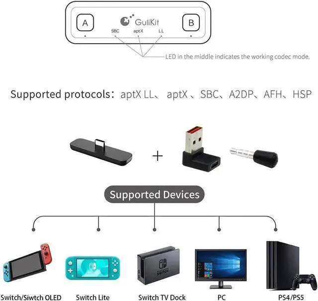 Alt view image 7 of 7 - GuliKit Route Air Pro Bluetooth Adapter for Nintendo Switch/Switch OLED/Switch Lite PS5 PS4 PC, Wireless Audio Transmitter with aptX LL, Support in-Game Voice Chat, Connect Bluetooth Headphones