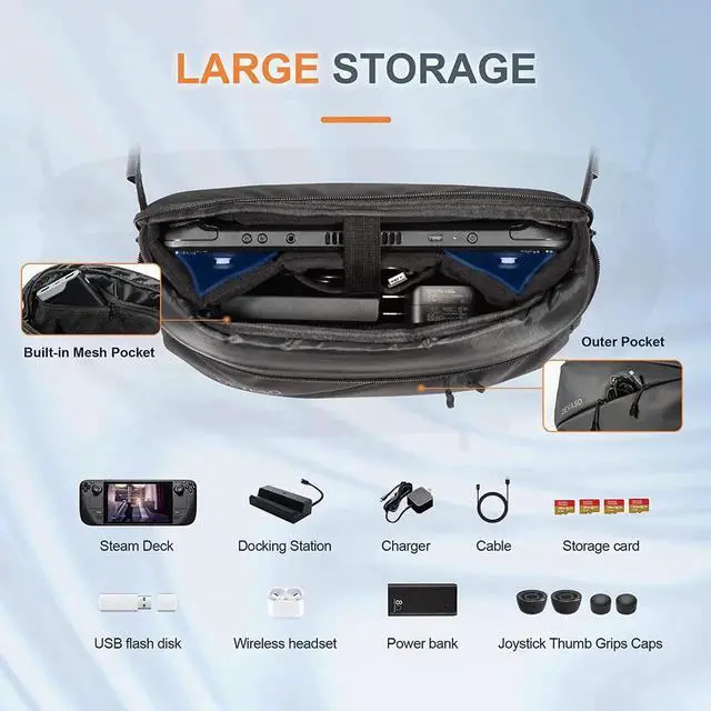 Alt view image 7 of 7 - Carrying Case for Steam Deck, Protective Shoulder Bag with Pockets Fit for Steam Deck Console, Original AC Charger Adapter and dock station, Joystick Protectors, Fan Cooler and USB C Cable