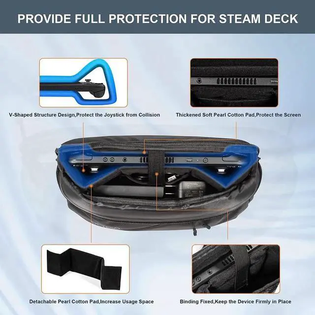 Alt view image 3 of 7 - Carrying Case for Steam Deck, Protective Shoulder Bag with Pockets Fit for Steam Deck Console, Original AC Charger Adapter and dock station, Joystick Protectors, Fan Cooler and USB C Cable
