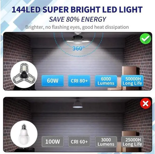 Alt view image 4 of 7 - LED Garage Lights 6000LM Deformable Garage Ceiling Lights 60W E26 / E27 Basement Light Ultra-Bright Trilight Lamp Set with 3 Adjustable Panels 6000K Daylight for Garage Warehouse Workshop