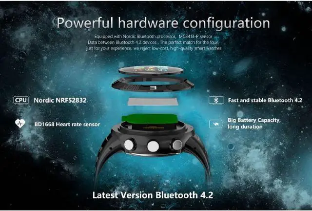 Alt view image 4 of 7 - Fitness Tracker Bluetooth Watch Activity Tracker Smart Band with Heart Rate Monitor Waterproof Bracelet Pedometer Wristband for Android and iOS