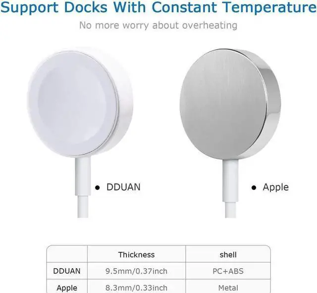 Alt view image 5 of 7 - Apple Watch Charger iWatch Charger Charging Cable Magnetic Wireless Portable Charger Pad 3.3 ft Charging Cable Cord for Apple Watch Series 3 2 1 All 38mm 42mm iWatch