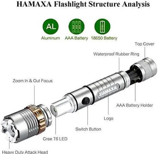 Alt view image 5 of 6 - Super Bright LED Flashlight 1000 Lumens Cree XML T6 Water Resistant Focus Zoom Flashlight Torch Rechargeable Handheld LED Light Lamp with 18650 Battery and Charger for Hiking Camping Emergency