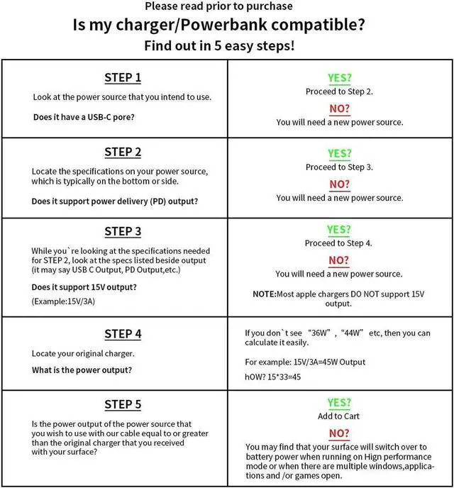 Alt view image 5 of 6 - Tech 15V Surface Connect to USB-C Charging Cable, Charges Microsoft Surface Pro 6 5 4 3, for 45W USB C PD Chargers, Surface Book, Surface Go, Surface Laptop, Works with 45W USB C PD Charger Adapter