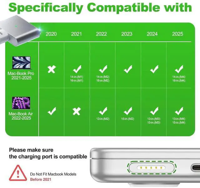 Alt view image 3 of 6 - 140W USB C to Magnetic 3 Safe Charging Cable (2 M/6.6 ft) for M4 MacBook Air Pro Charger, Magnetic Charger Cord for MacBook Pro (16"/14"2024/2023/2021), Air (15"/13"M4 2025, M3 2024, M2 2023, M2 2022)