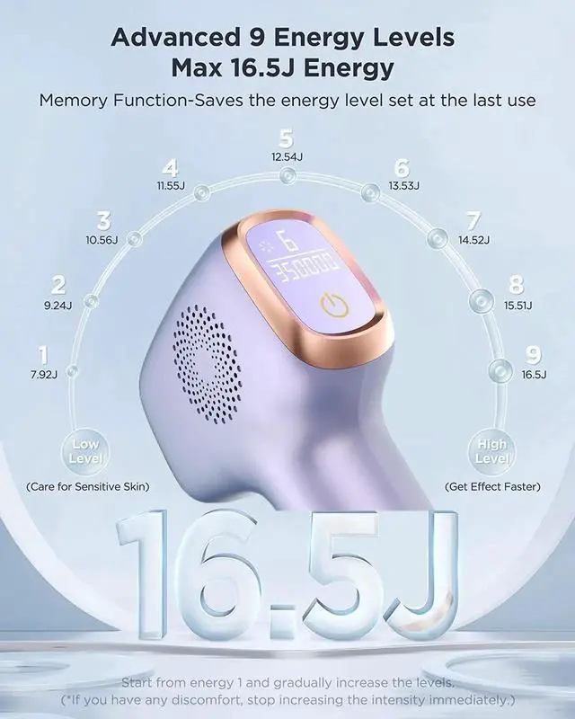 Alt view image 7 of 7 - Laser Hair Removal with Ice Cooling Care Function for Women Permanent, 999,999 Flashes Painless IPL Hair Remover, Hair Removal Device for Armpits Legs Arms Bikini Line