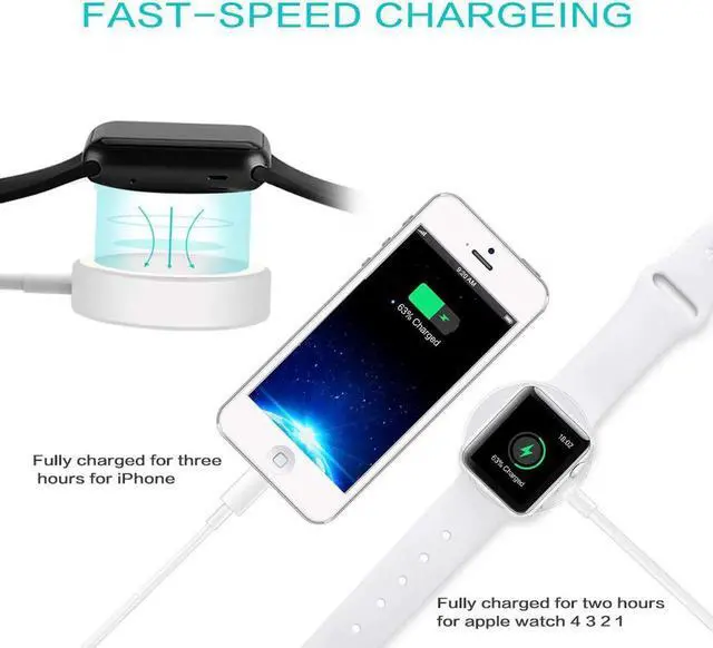Alt view image 4 of 7 - Updated Version Watch Charger Magnetic Cable for iWatch 5 4 3 2 1 2-in-1 Wireless Charging Cable Compatible with Apple Watch Series 5 4 3 2 1 and iPhone 11 Pro 11 Pro Max XR XS XS Max X 8 7 6