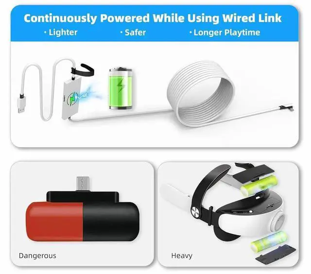 Alt view image 6 of 7 - 16FT Link Cable for Quest 3S/3, Quest2 and Quest Pro, With Separate Charging Port for Uninterrupted Power, USB 3.0 Type A to C Cable for VR Headset Accessories and Gaming PC White