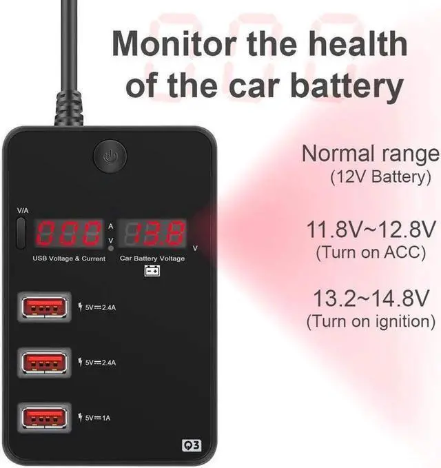 Alt view image 3 of 7 - 2-Socket Cigarette Lighter 120W 12V 24V Power Adapter DC Outlet Splitter 3 Port USB Car Charger for Cell Phones Dash Cam GPS and More with Current Voltage Monitoring Voltmeter Display ON Off Switch