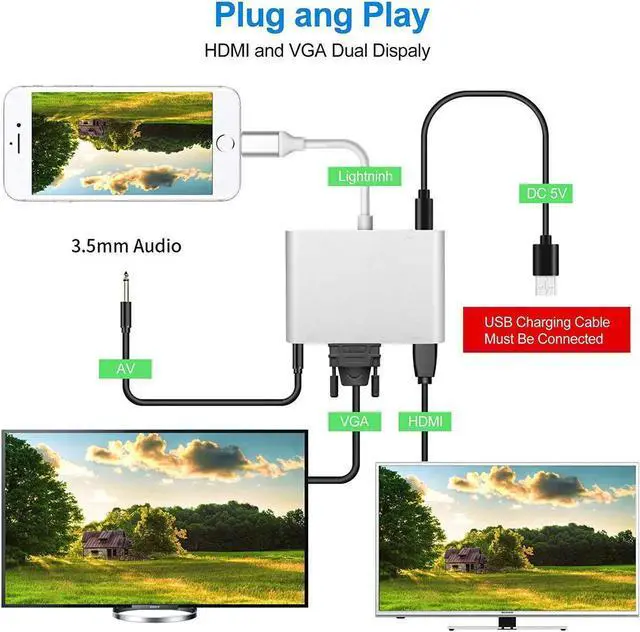 Alt view image 3 of 7 - Compatible with iPhone iPad Lightning to HDMI VGA AV Adapter, Anlyso Latest 4 in 1 HDMI VGA Audio AV Converter Compatible with iPhone Xs MAX XR X 8 7 6 Plus iPad Mini Air Pro to TV Projector Monitor