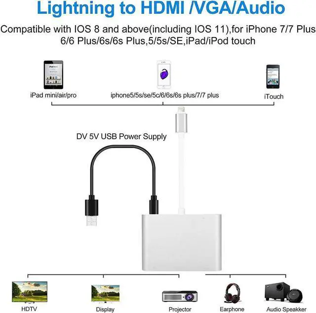 Alt view image 6 of 7 - Compatible with iPhone iPad Lightning to HDMI VGA AV Adapter, Anlyso Latest 4 in 1 HDMI VGA Audio AV Converter Compatible with iPhone Xs MAX XR X 8 7 6 Plus iPad Mini Air Pro to TV Projector Monitor